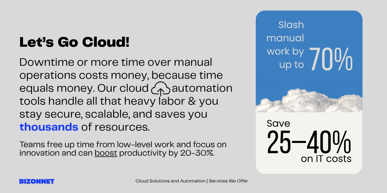Cloud Solutions & Automation